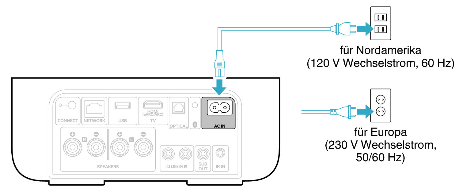 Conne Powerring DHAMP